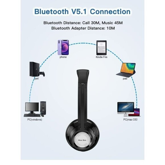 Wireless Headset with Microphone Noise Cancelling  | New bee - Picture 6 of 11